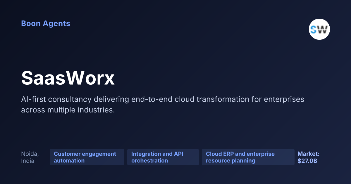SaasWorx — company overview