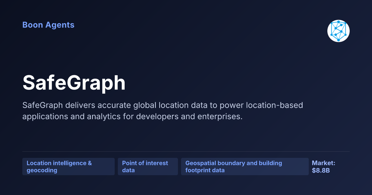 SafeGraph — company overview