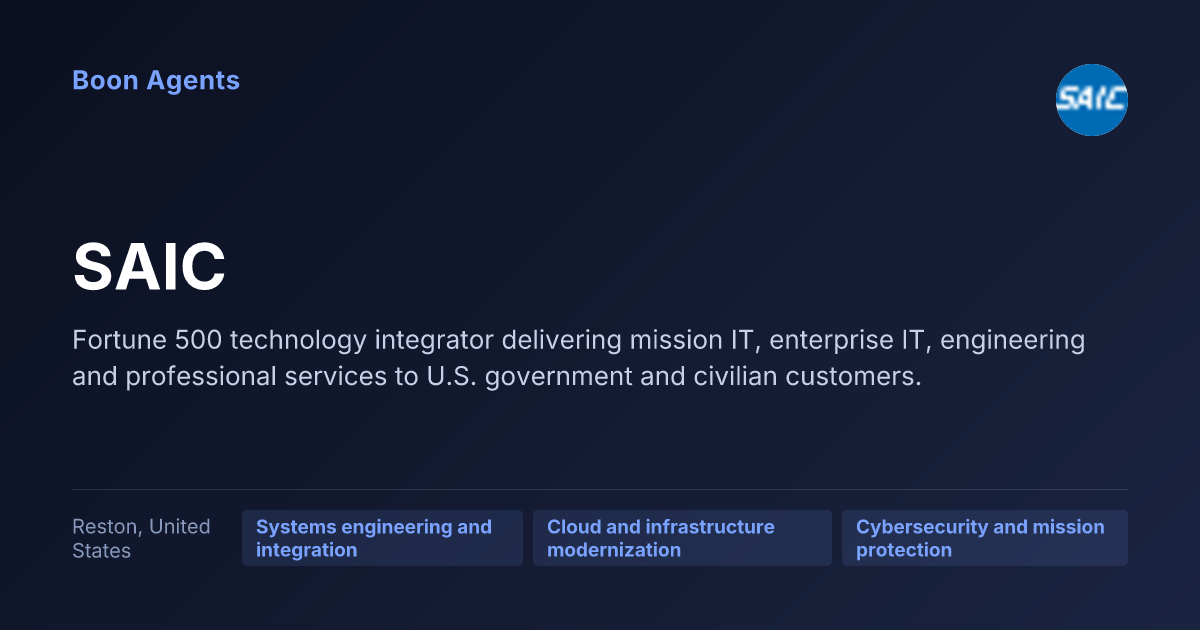 SAIC — company overview