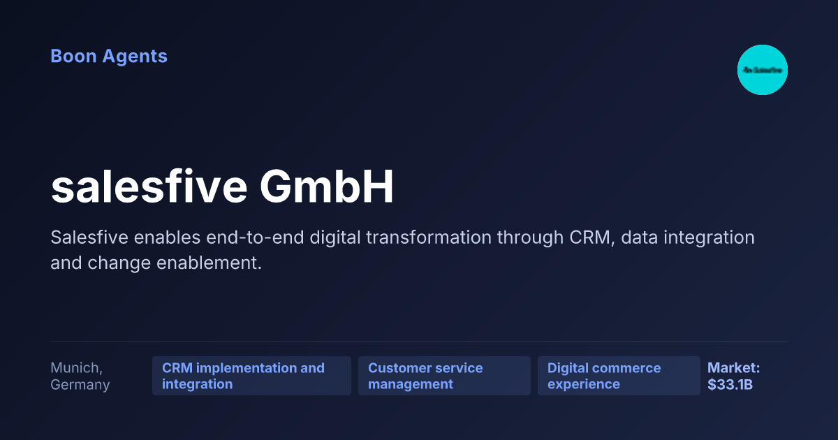 salesfive GmbH — company overview