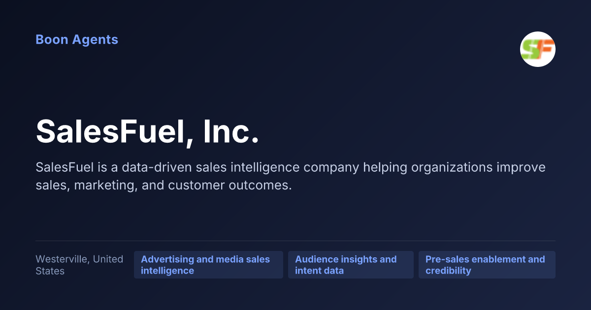 SalesFuel, Inc. — company overview