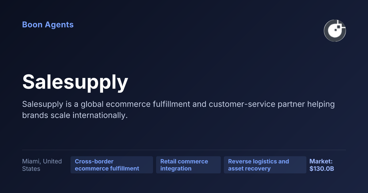 Salesupply — company overview