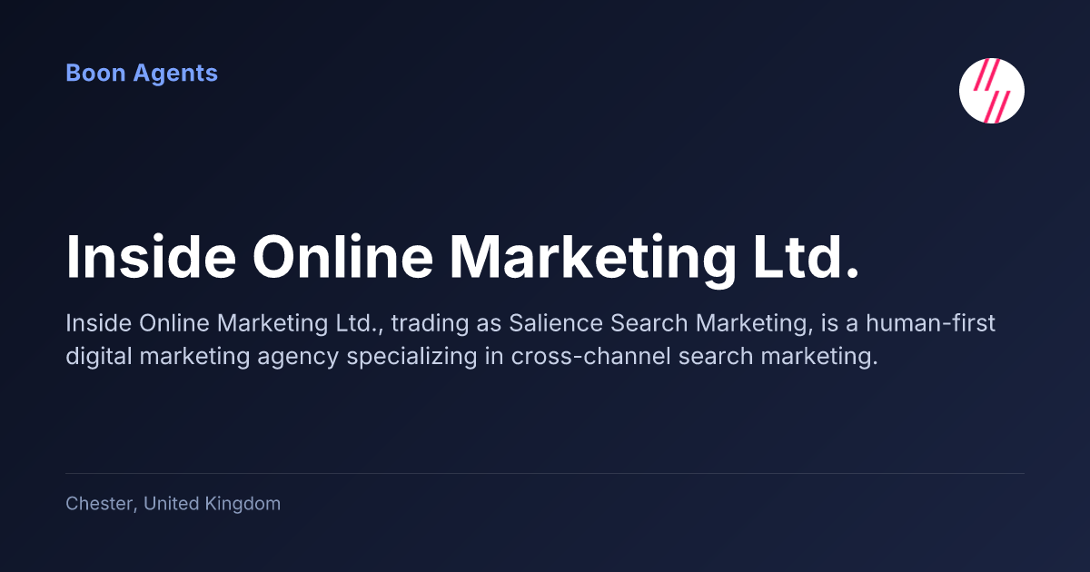 Inside Online Marketing Ltd. — company overview