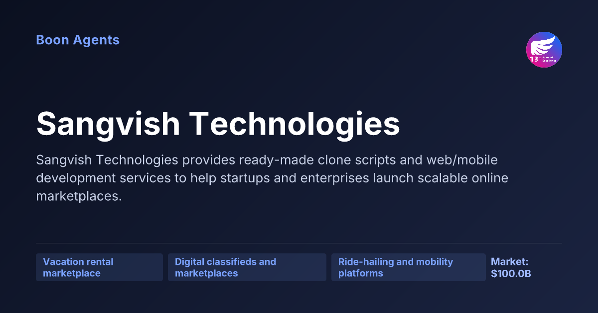 Sangvish Technologies — company overview