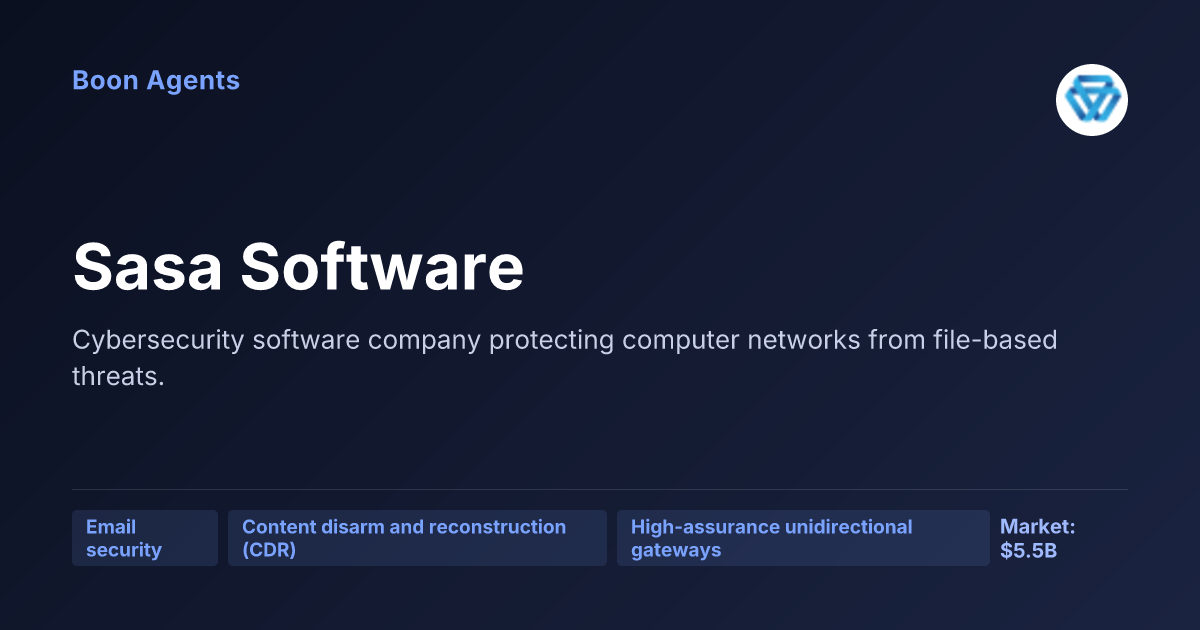 Sasa Software — company overview