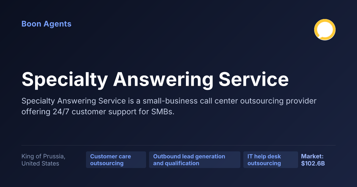 Specialty Answering Service — company overview
