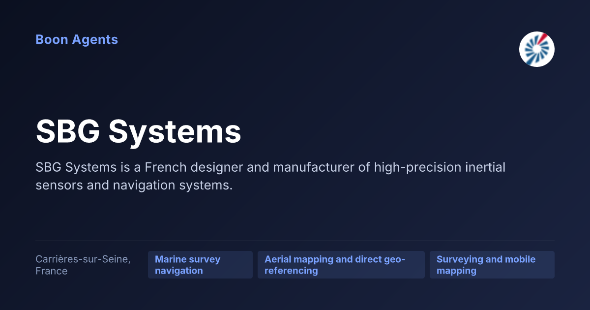 SBG Systems — company overview