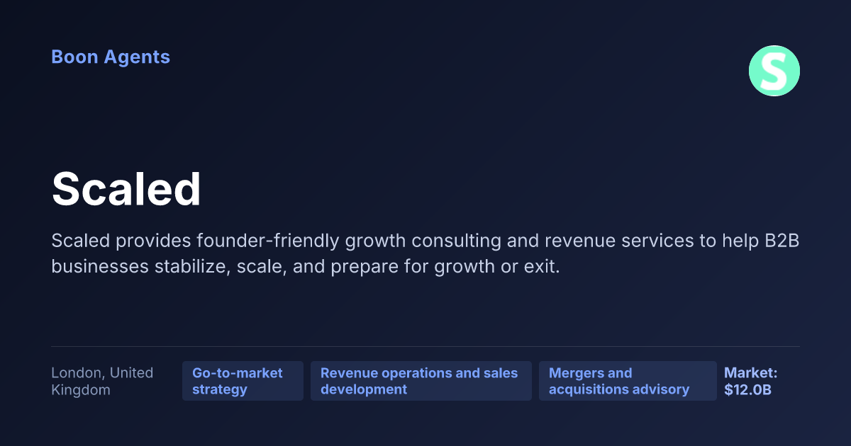 Scaled — company overview