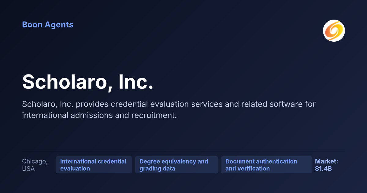 Scholaro, Inc. — company overview