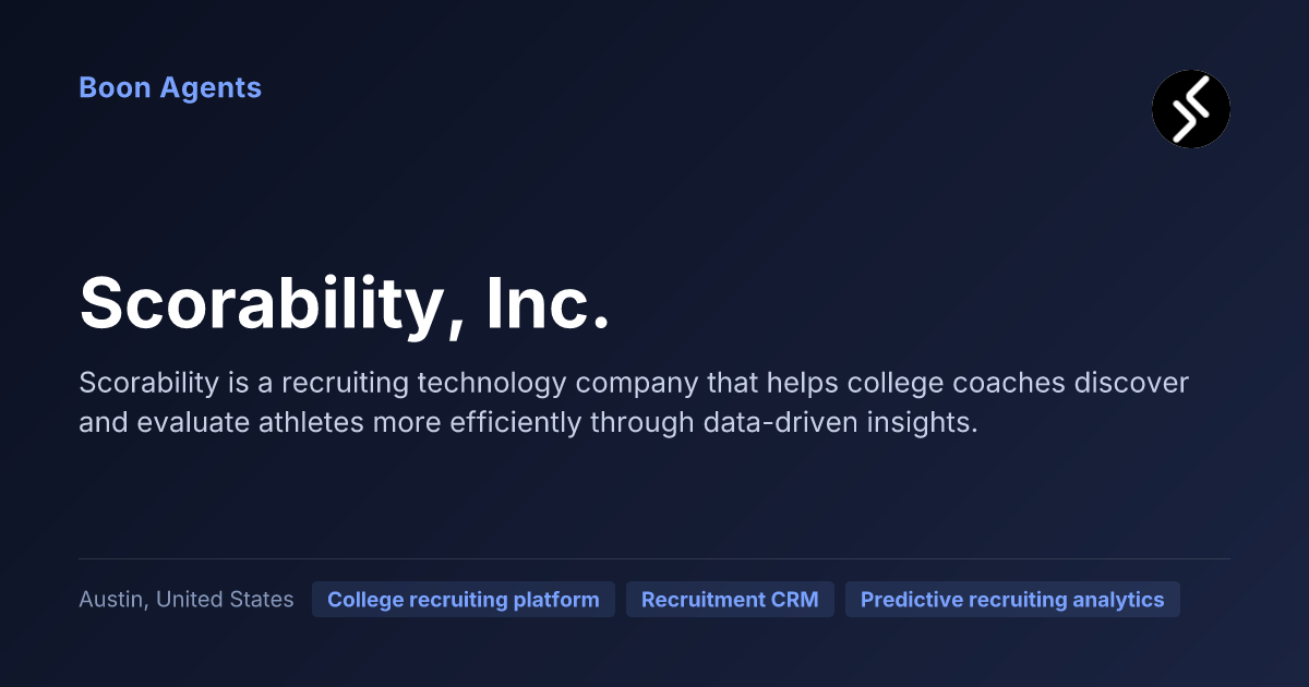 Scorability, Inc. — company overview