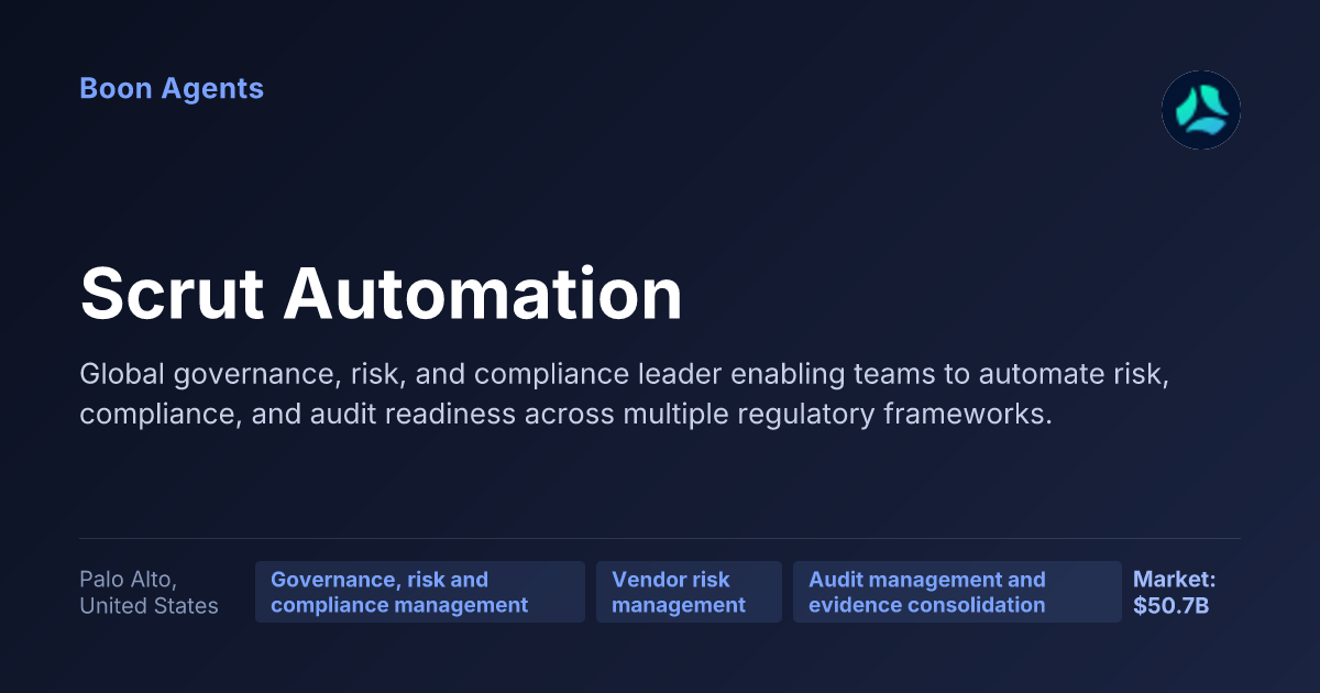 Scrut Automation — company overview