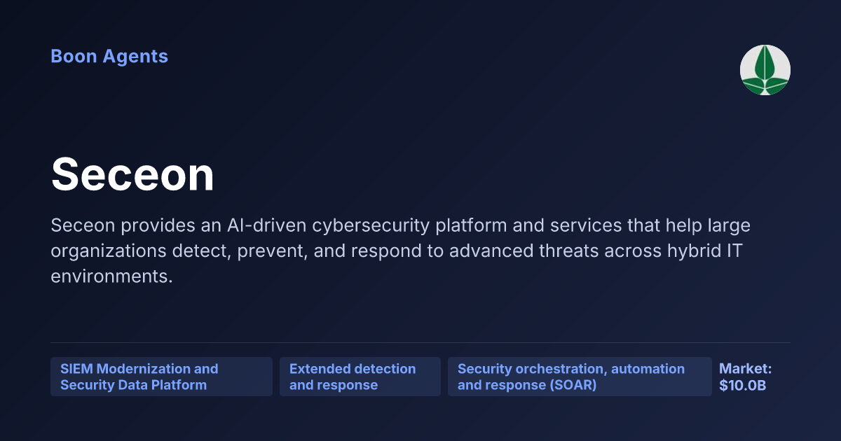 Seceon — company overview