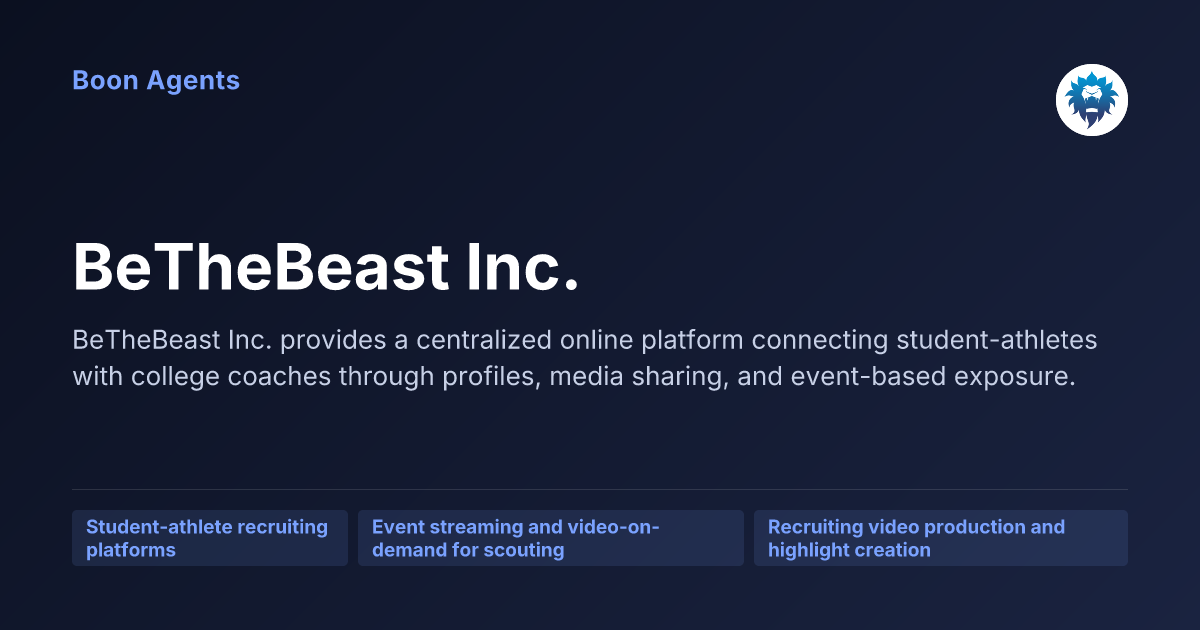 BeTheBeast Inc. — company overview