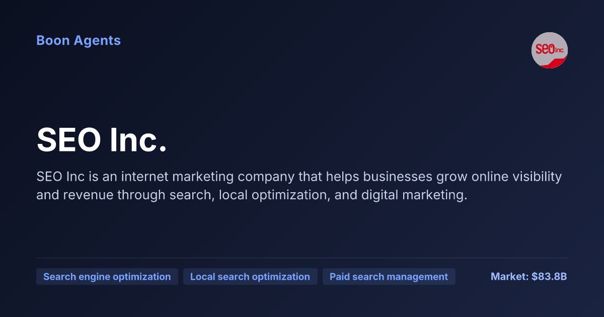 SEO Inc. — company overview