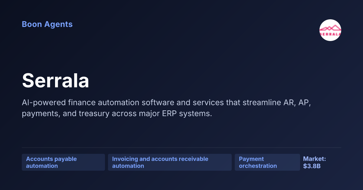 Serrala — company overview