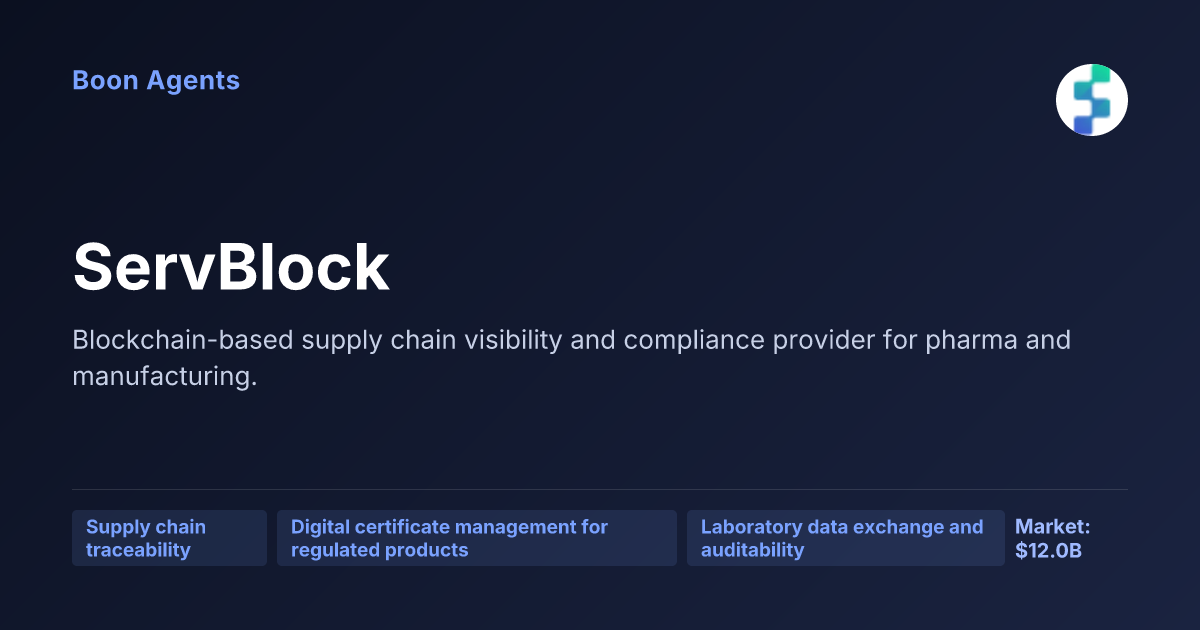 ServBlock — company overview