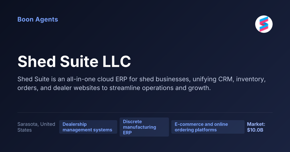 Shed Suite LLC — company overview