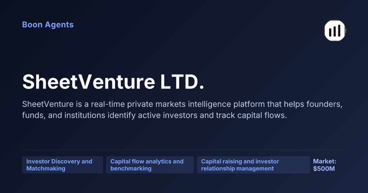SheetVenture LTD. — company overview