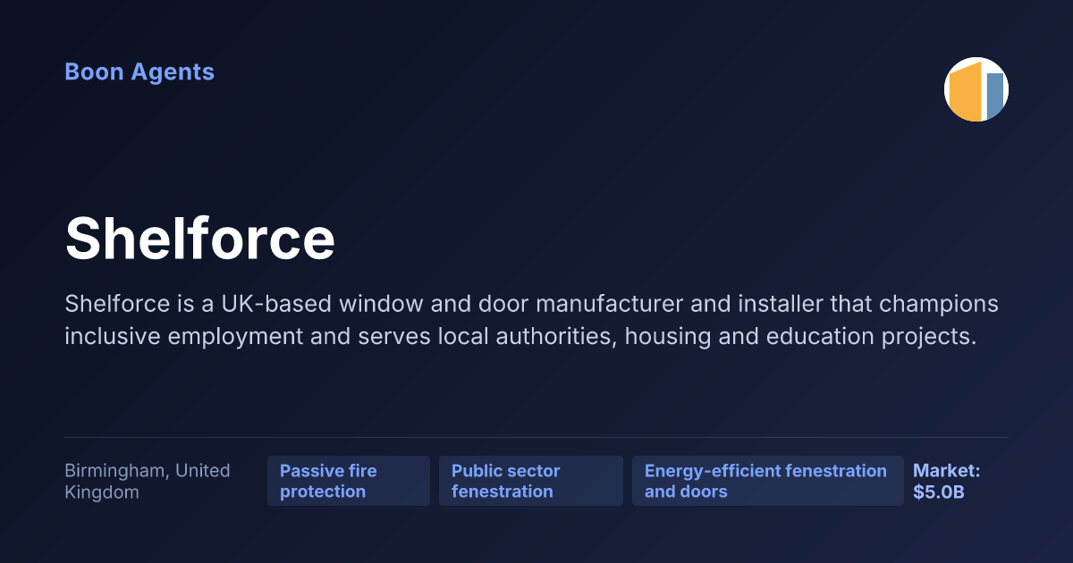 Shelforce — company overview