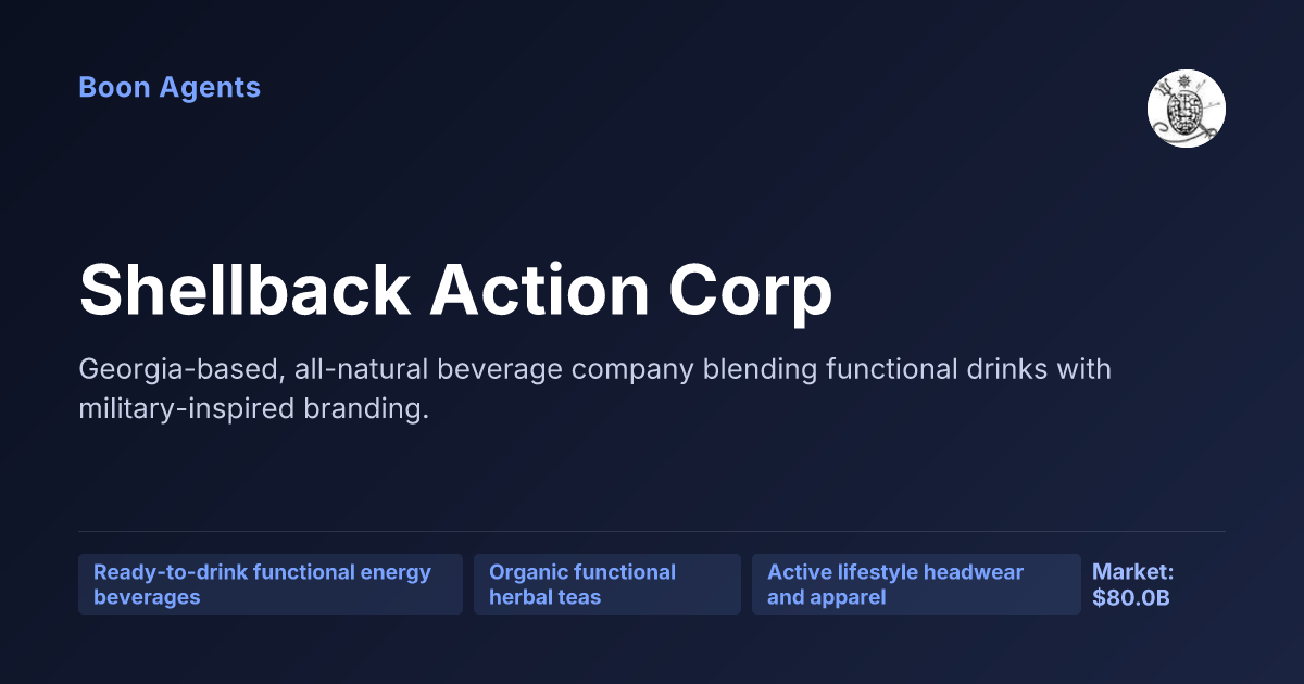 Shellback Action Corp — company overview