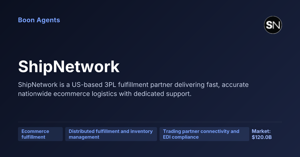 ShipNetwork — company overview