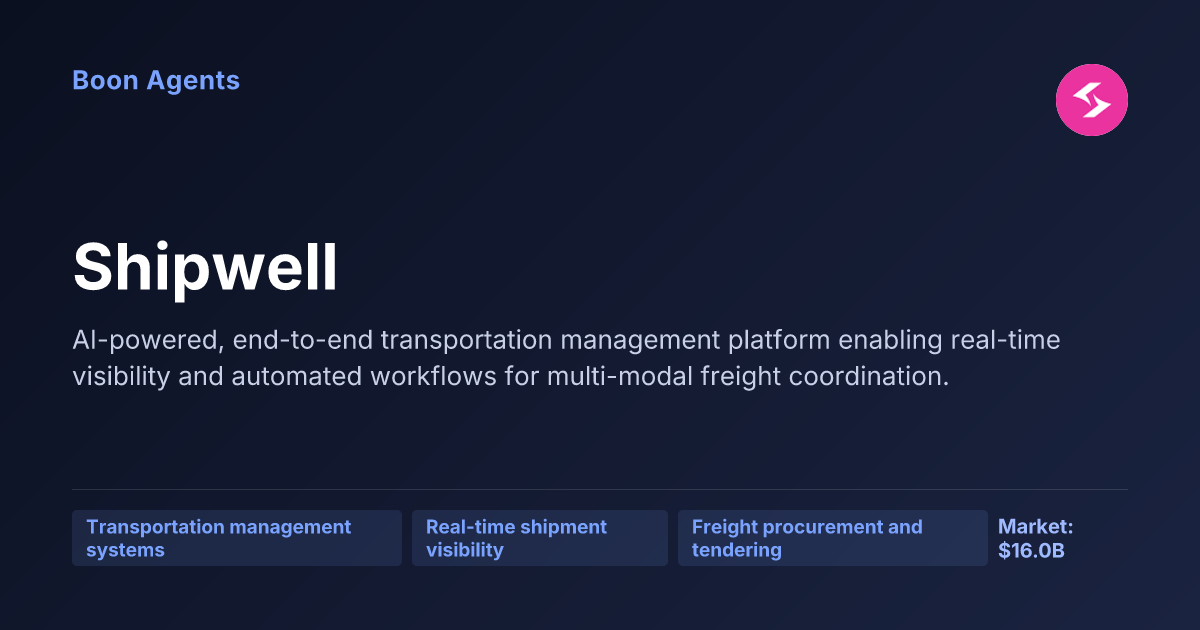 Shipwell — company overview