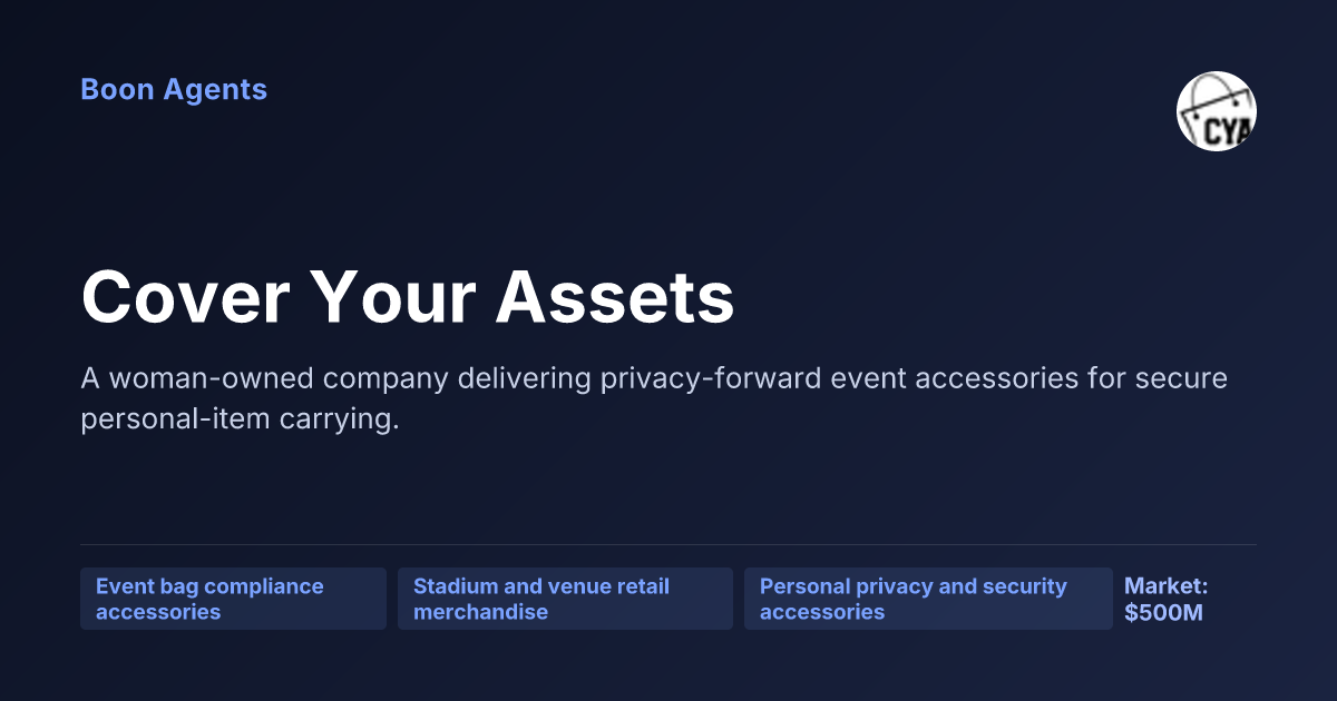 Cover Your Assets — company overview