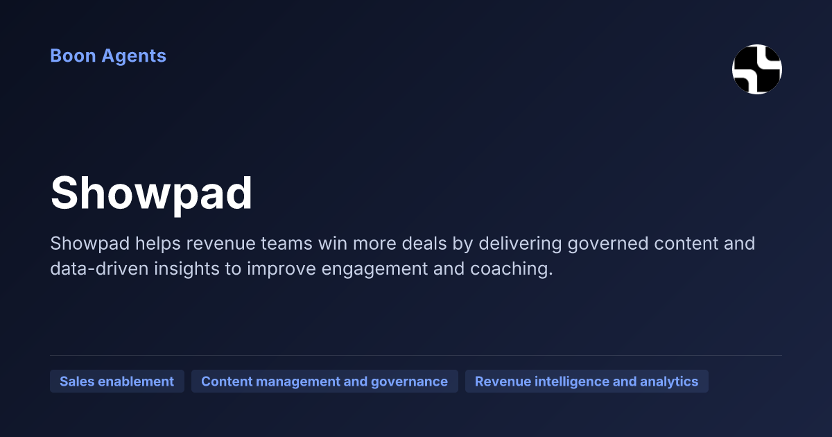 Showpad — company overview