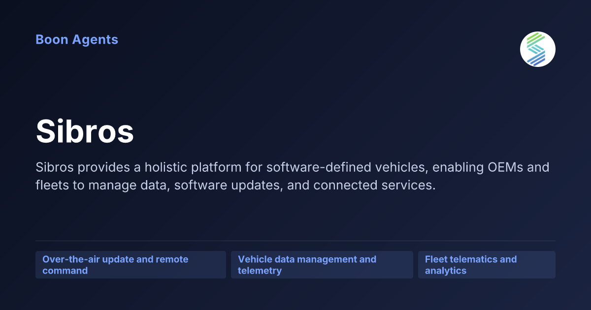 Sibros — company overview