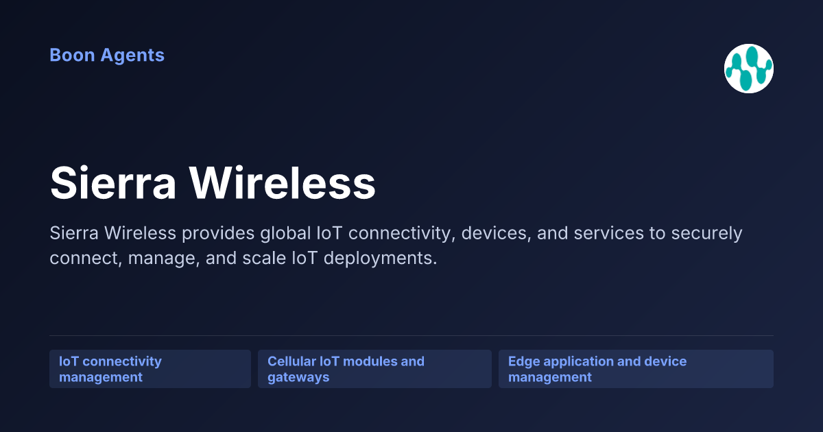 Sierra Wireless — company overview