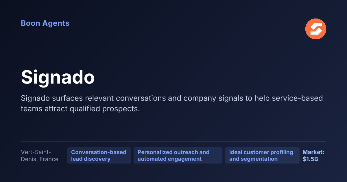 Signado — company overview