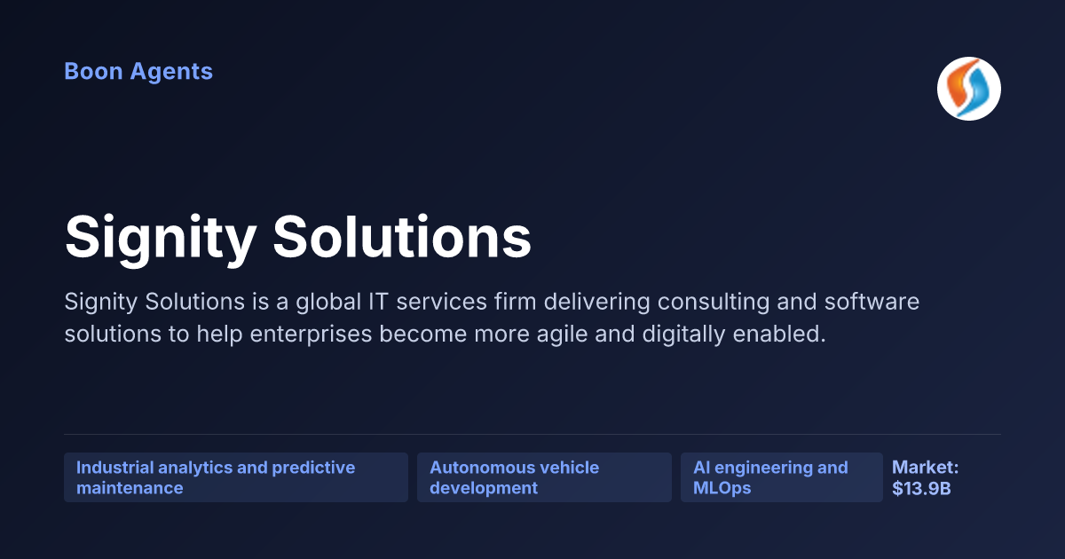 Signity Solutions — company overview