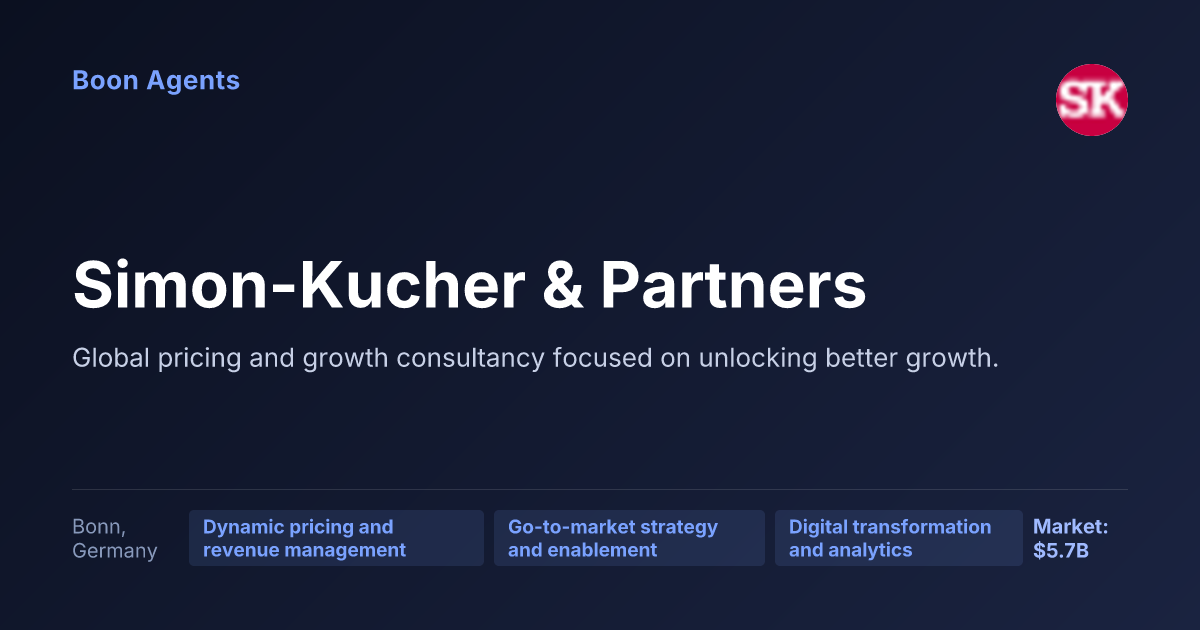 Simon-Kucher & Partners — company overview