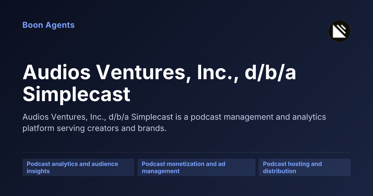 Audios Ventures, Inc., d/b/a Simplecast — company overview
