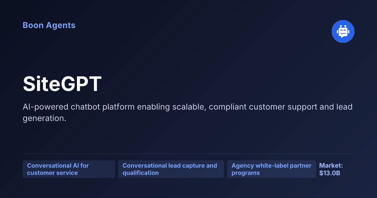 SiteGPT — company overview