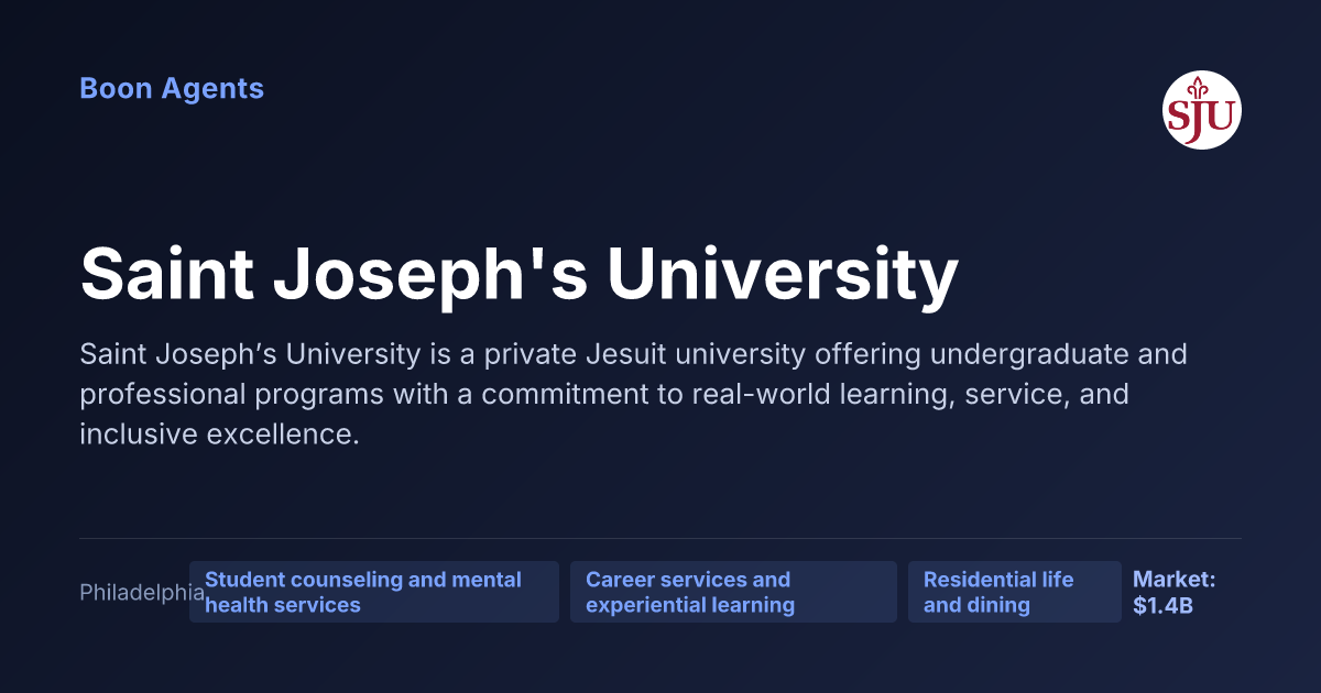 Saint Joseph's University — company overview