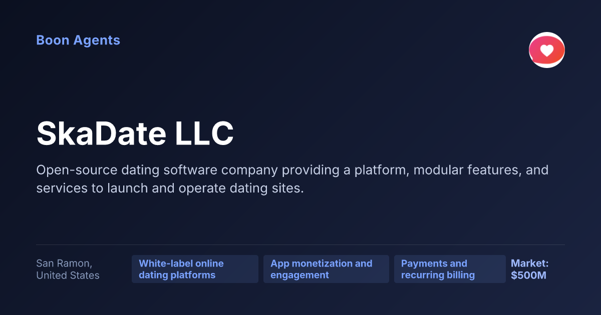 SkaDate LLC — company overview