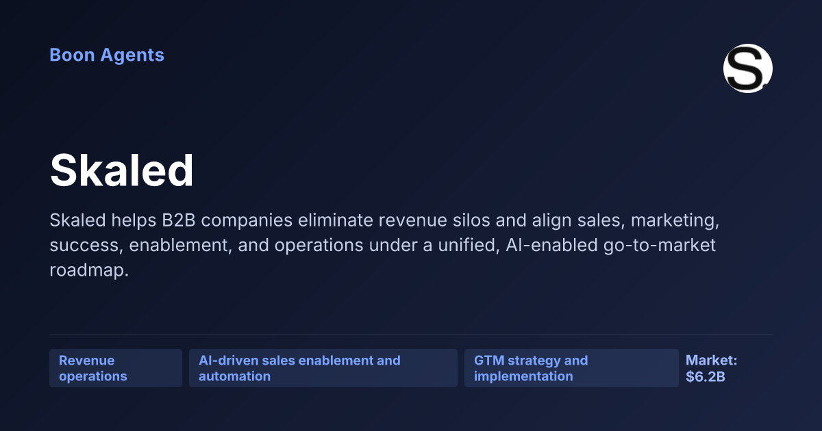 Skaled — company overview