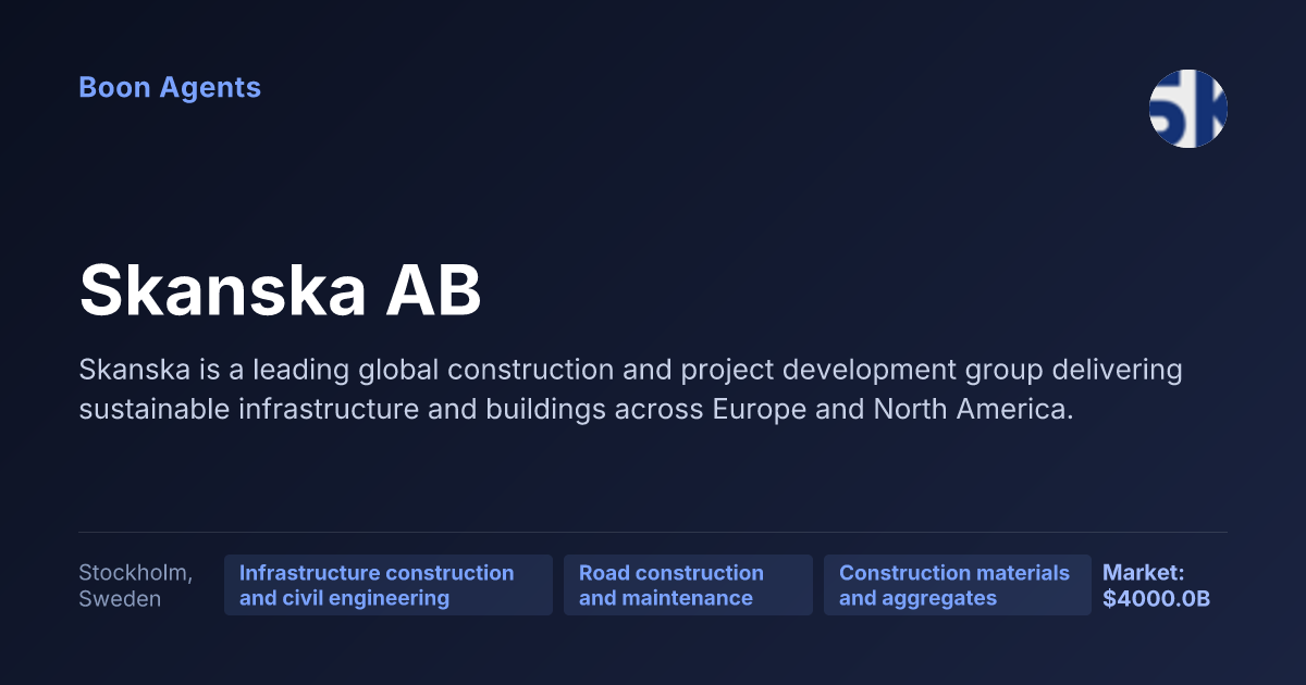 Skanska AB — company overview