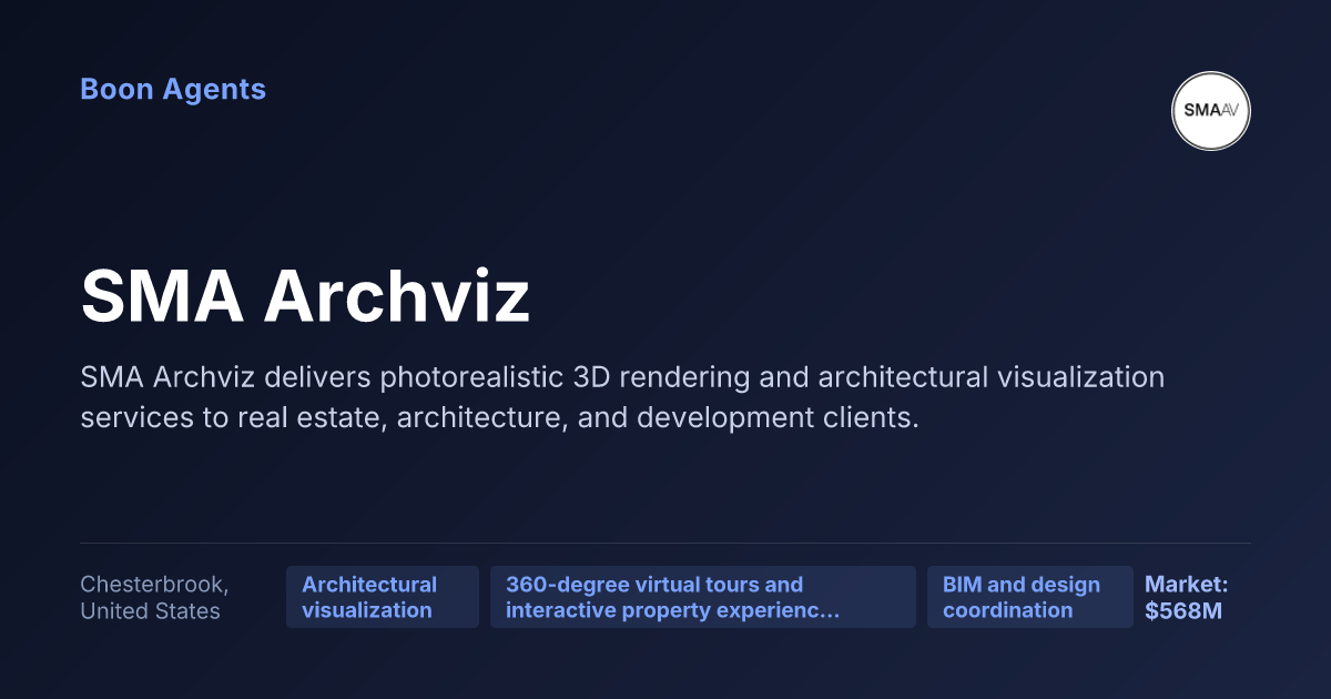 SMA Archviz — company overview