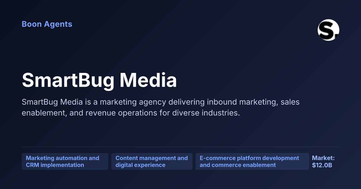 SmartBug Media — company overview