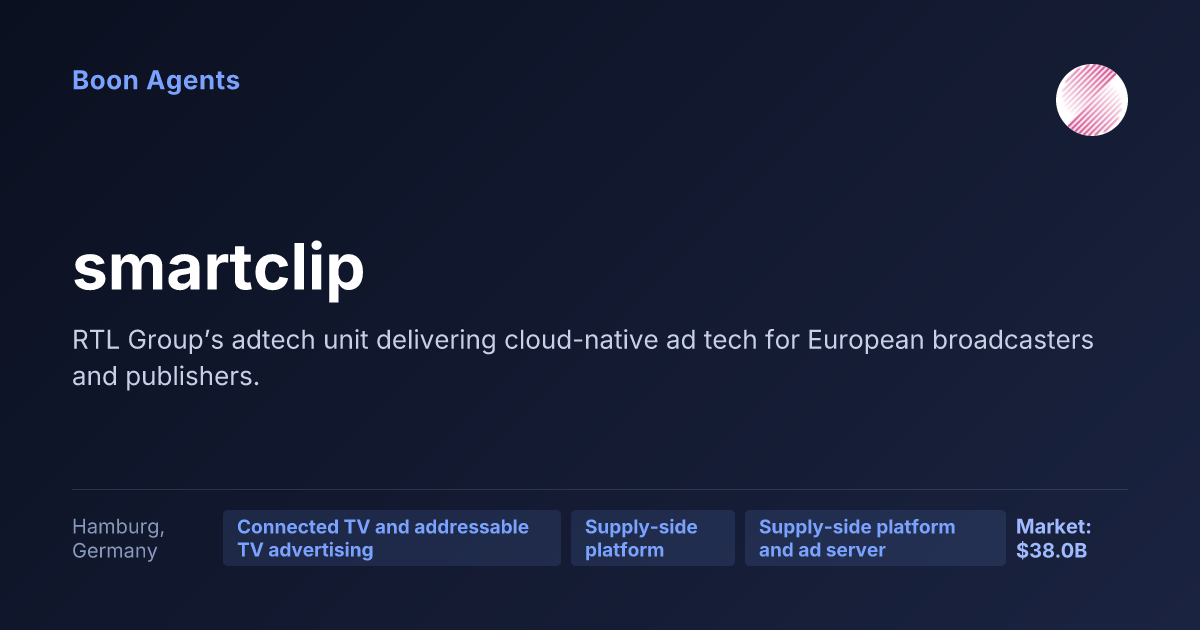 smartclip — company overview
