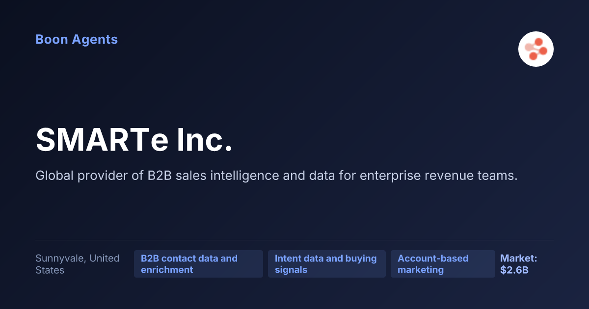 SMARTe Inc. — company overview