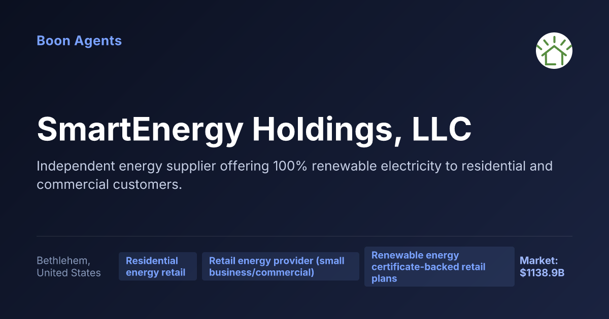 SmartEnergy Holdings, LLC — company overview
