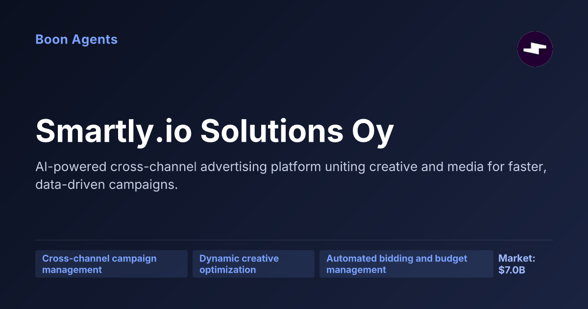 Smartly.io Solutions Oy — company overview