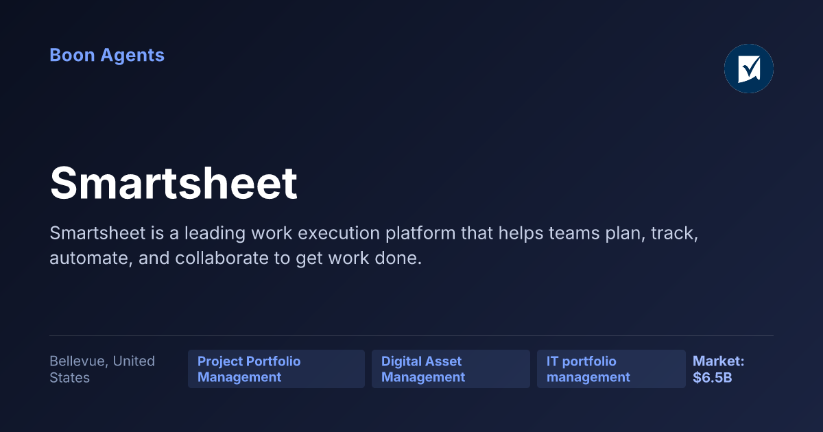 Smartsheet — company overview