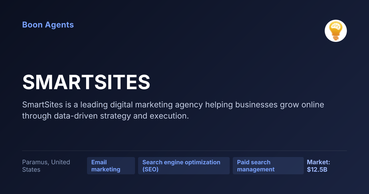 SMARTSITES — company overview