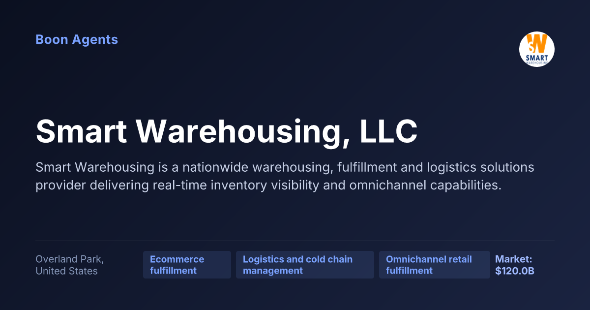 Smart Warehousing, LLC — company overview