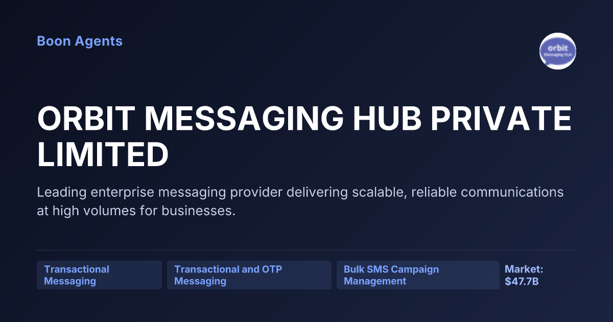 ORBIT MESSAGING HUB PRIVATE LIMITED — company overview
