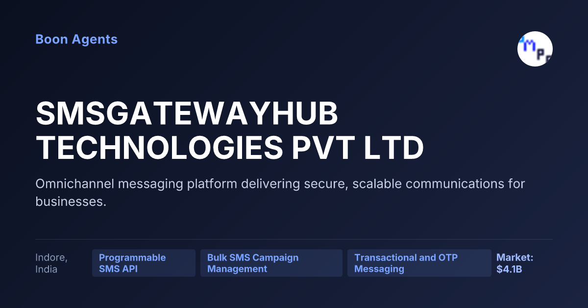 SMSGATEWAYHUB TECHNOLOGIES PVT LTD — company overview